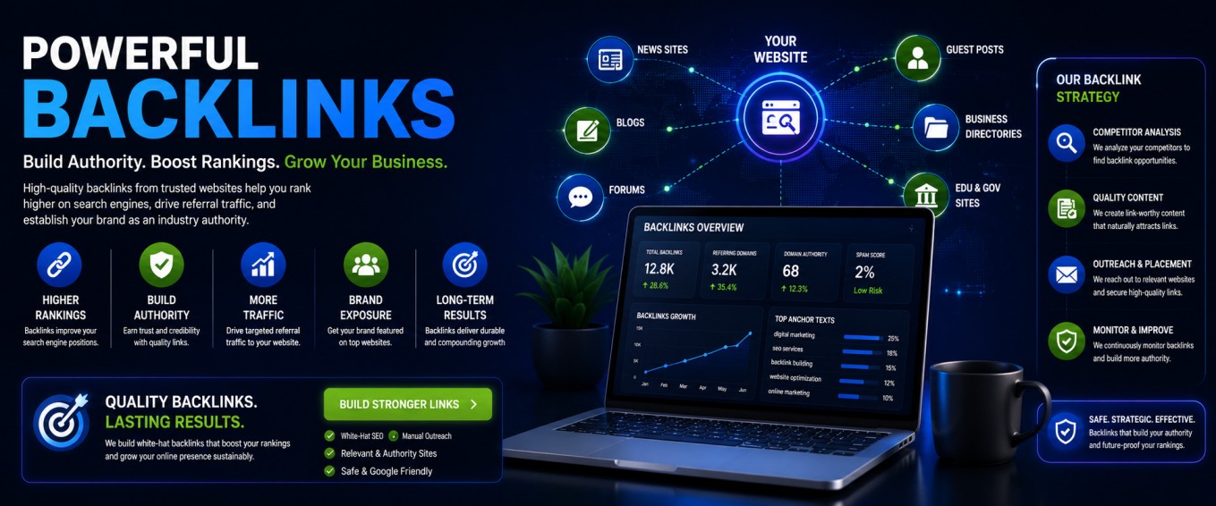 Backlinks