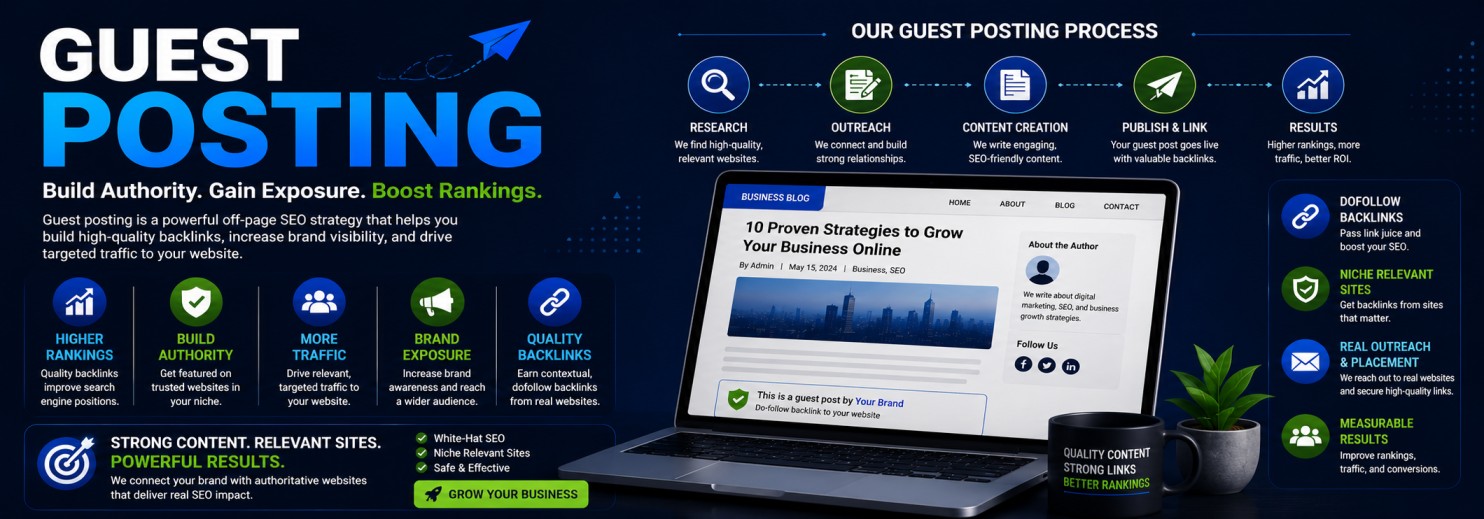 Guest Posting