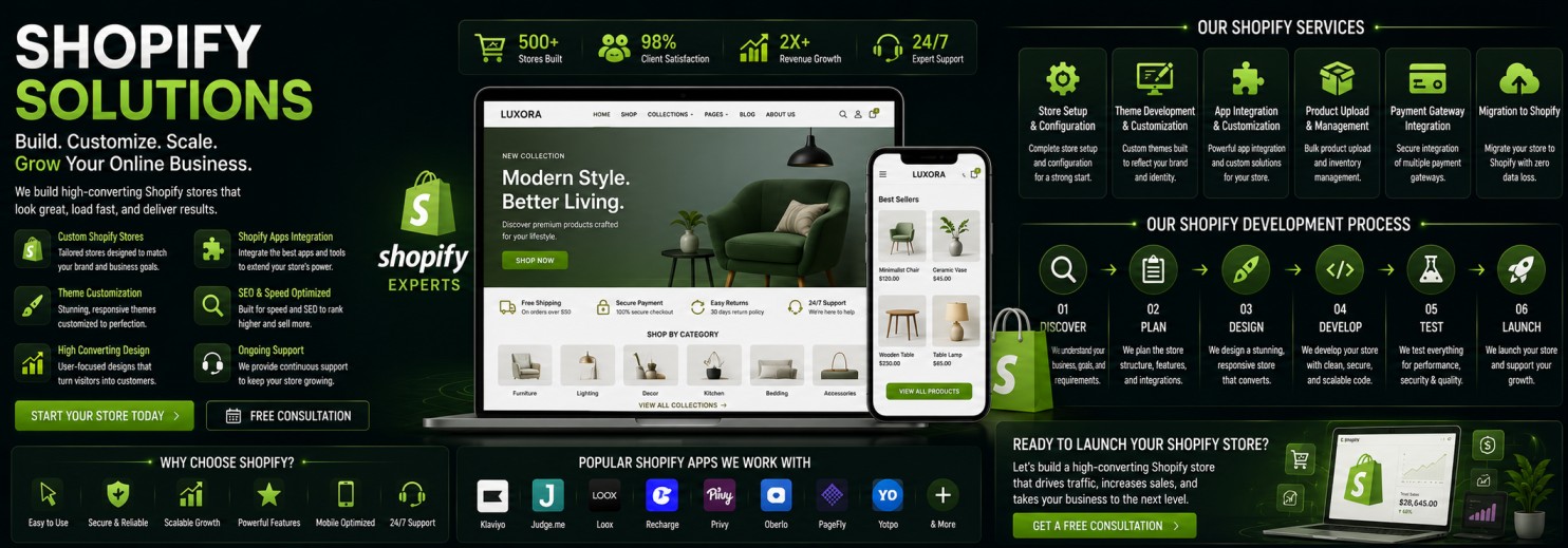Shopify